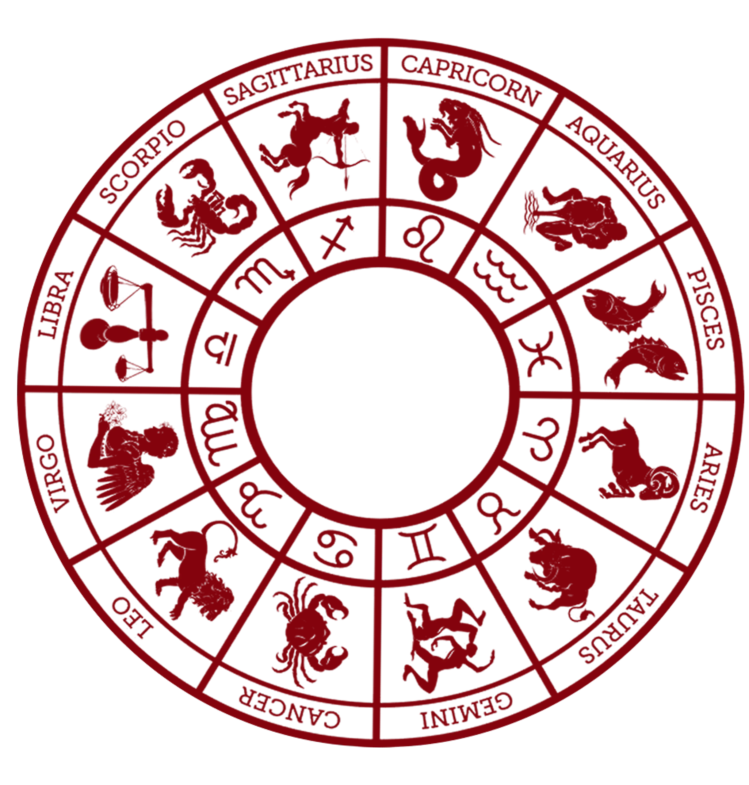 Horoscope Ring